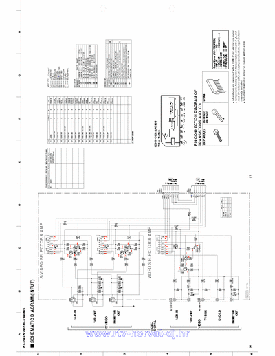 Yamaha RXV-595 (RDS) Schematic Diagram Dolby Digital Home Theater Receiver - (3.171Kb) Part 1/2 - pag. 7
